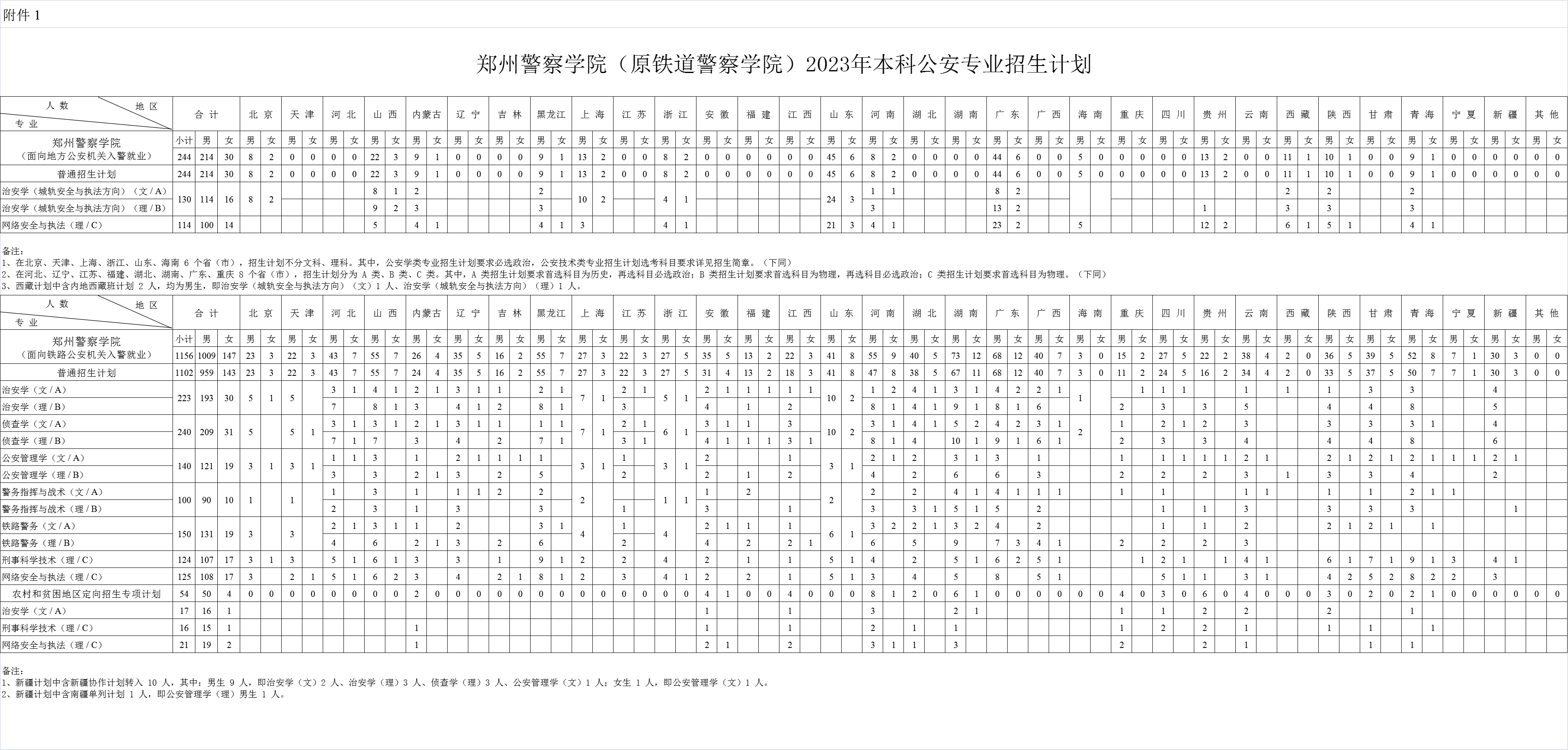 鄭州警察學院2023年本科招生計劃.jpg