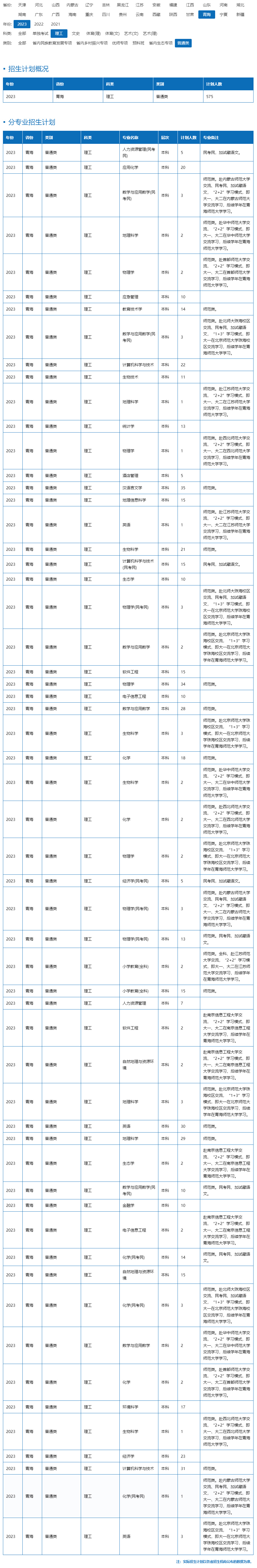 青海師范大學2023年招生計劃.jpg