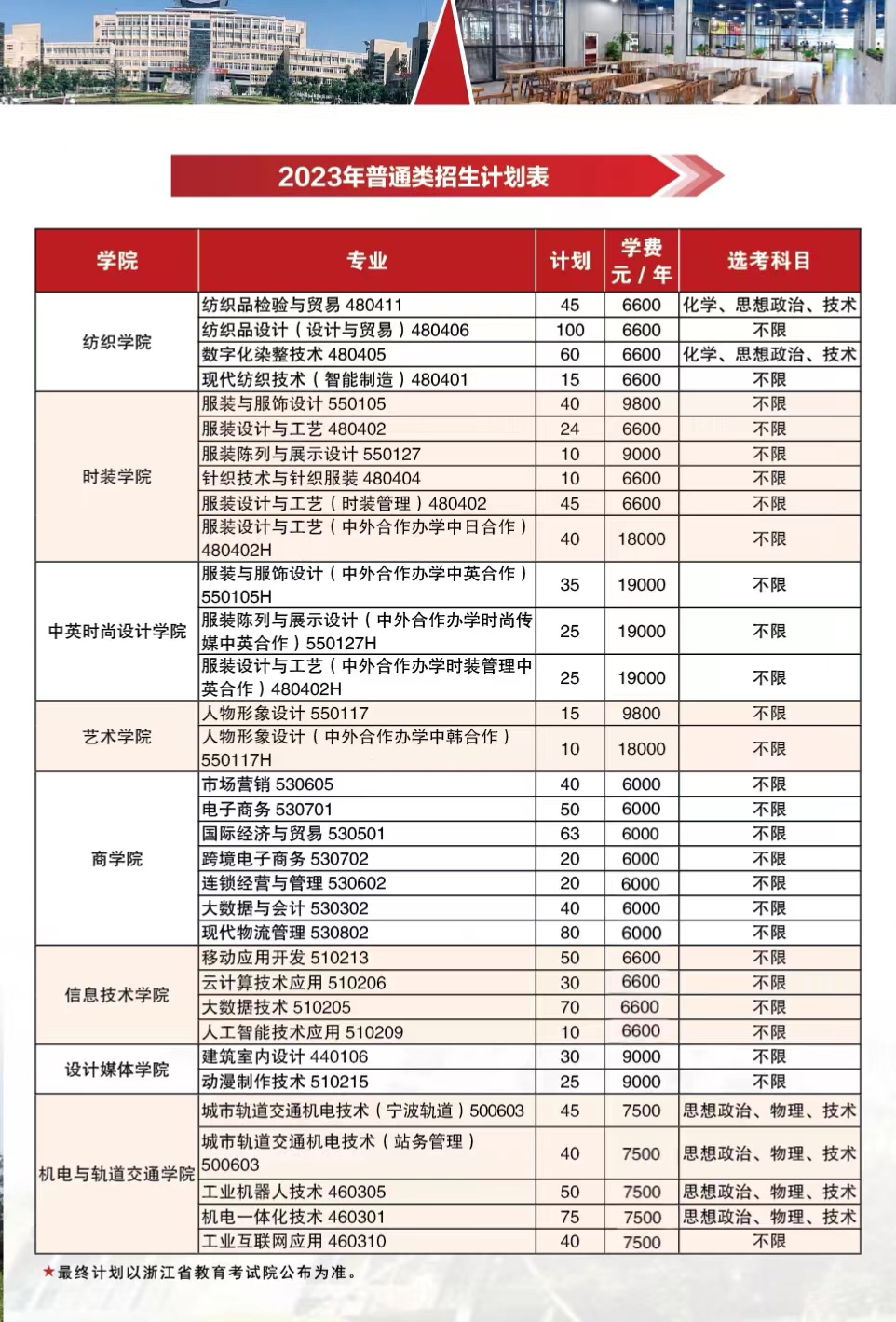 浙江紡織服裝職業技術學院2023年浙江省普通類招生計劃.jpg