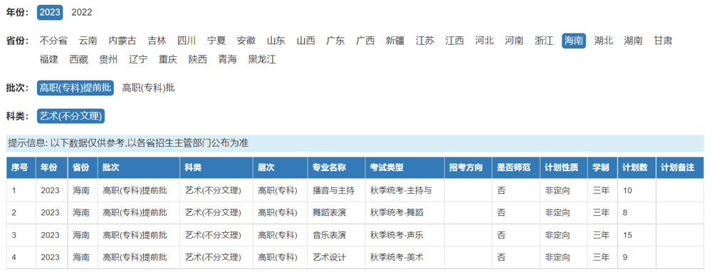 海南職業技術學院2023年招生計劃.jpg