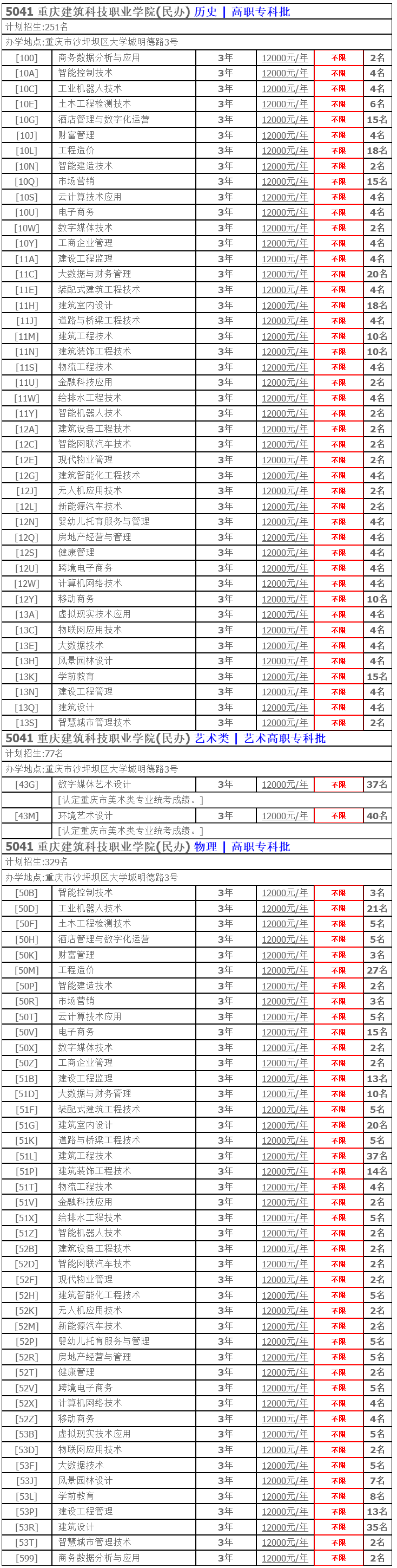 重慶建筑科技職業學院--招生信息網.png