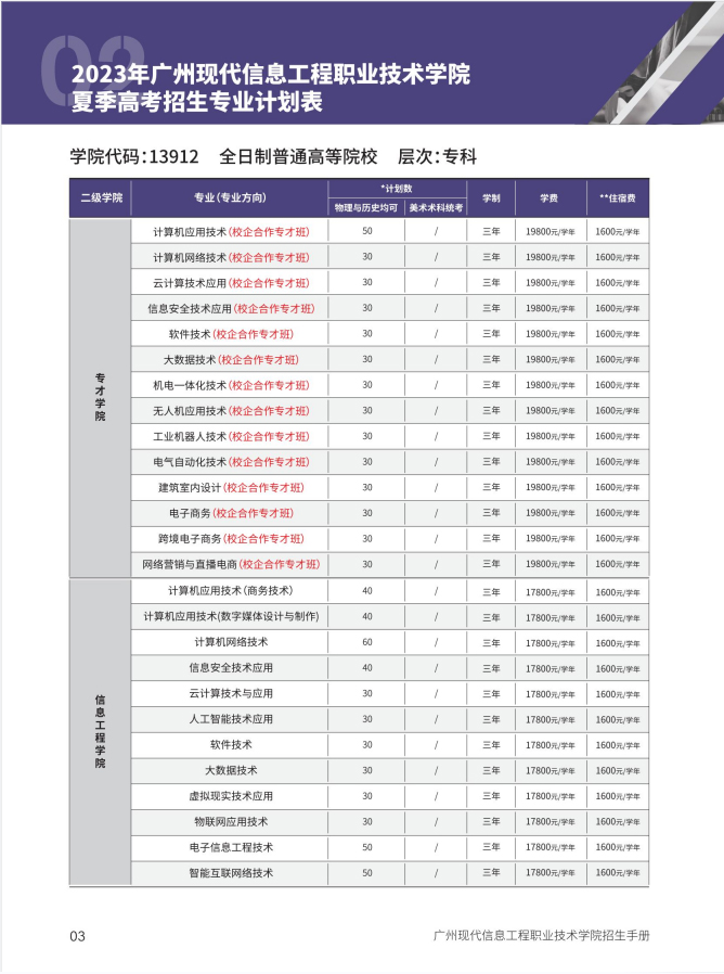 廣州現代信息工程職業技術學院2023年夏季招生專業計劃.jpg