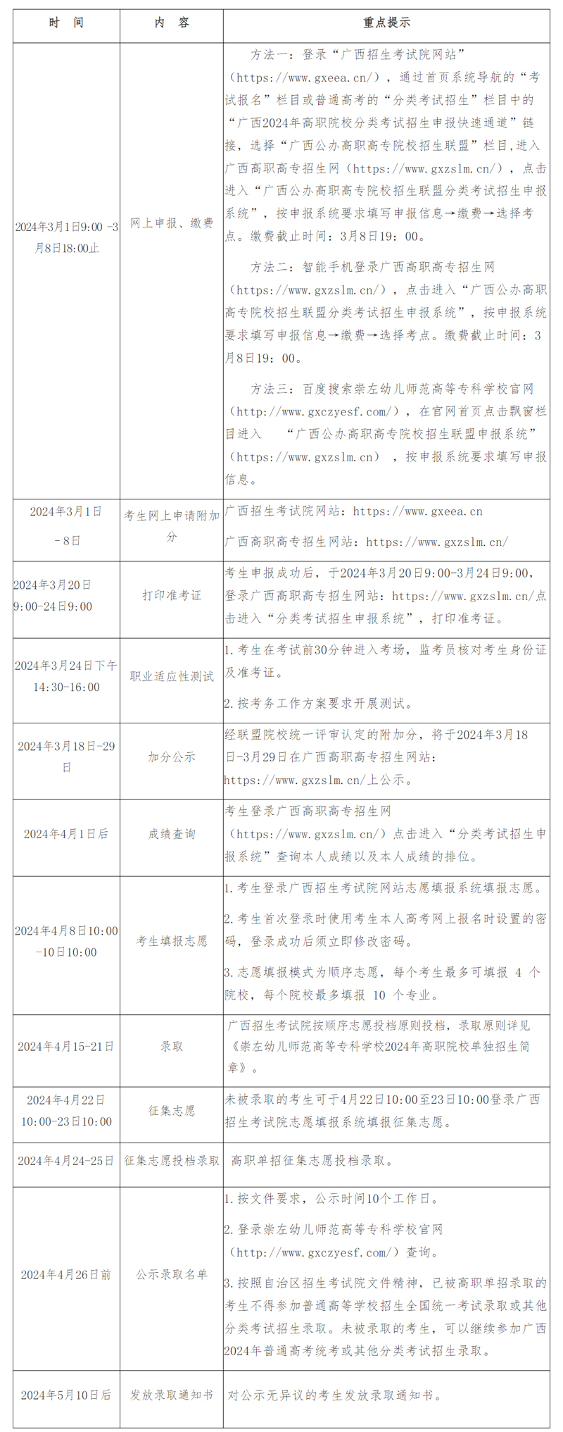 崇左幼兒師范高等?？茖W校2024年高等職業院校單獨考試招生簡章1.jpg