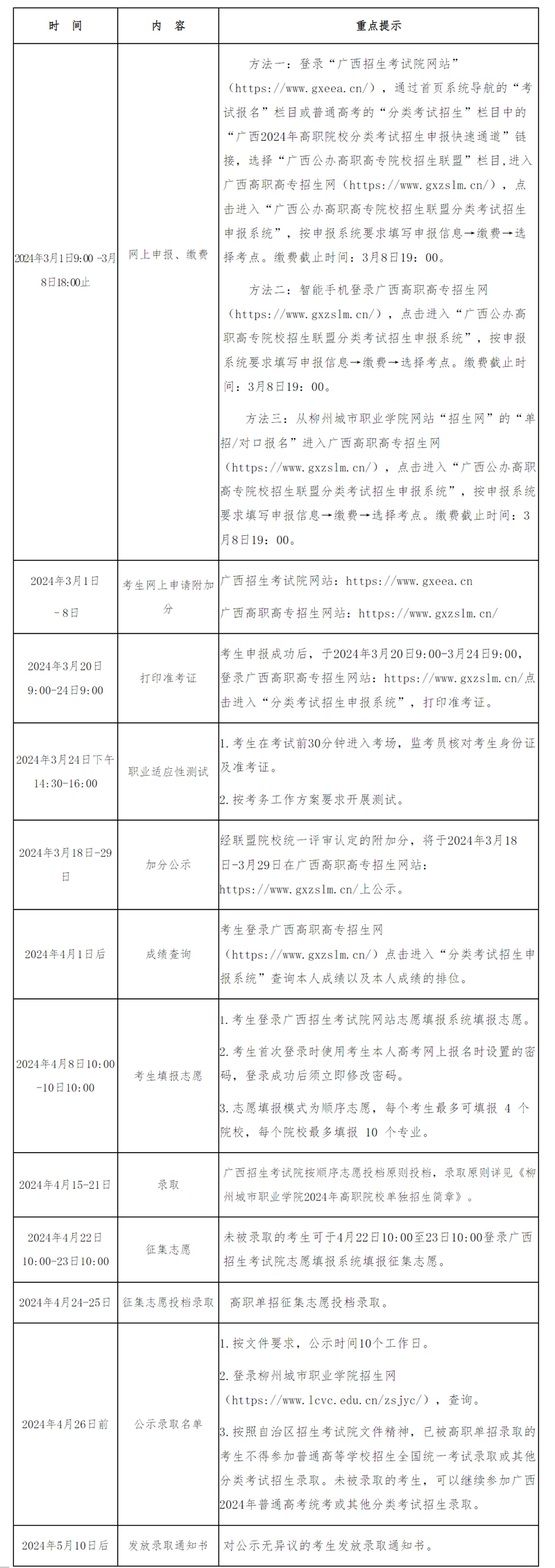 柳州城市職業學院2024年高職院校單獨招生簡章1.jpg