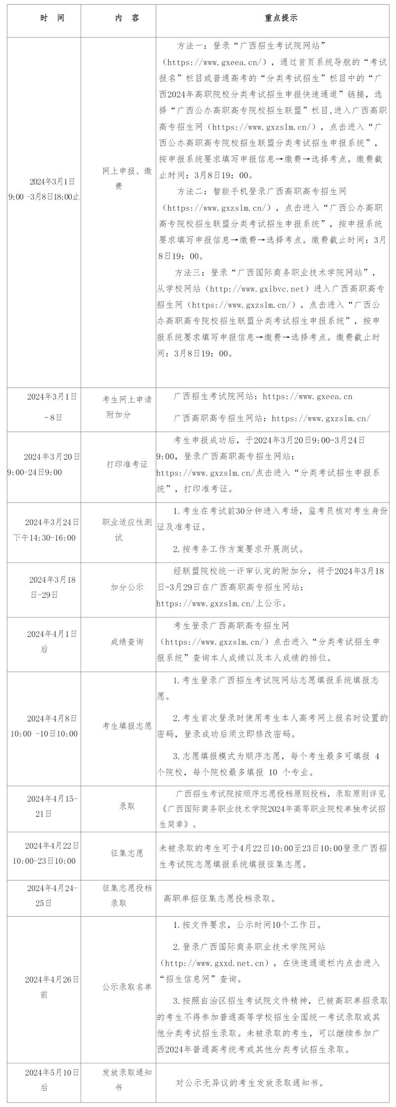 廣西國際商務職業技術學院2024年高等職業院校單獨考試招生簡章1.jpg