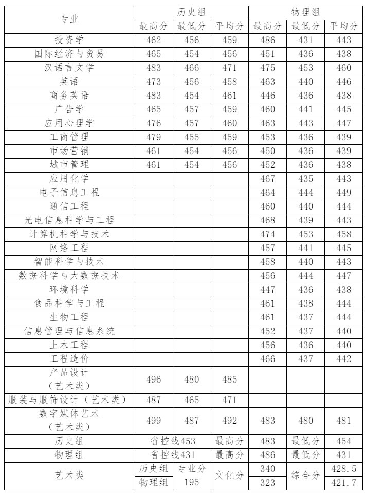 2023年福建省內.jpg