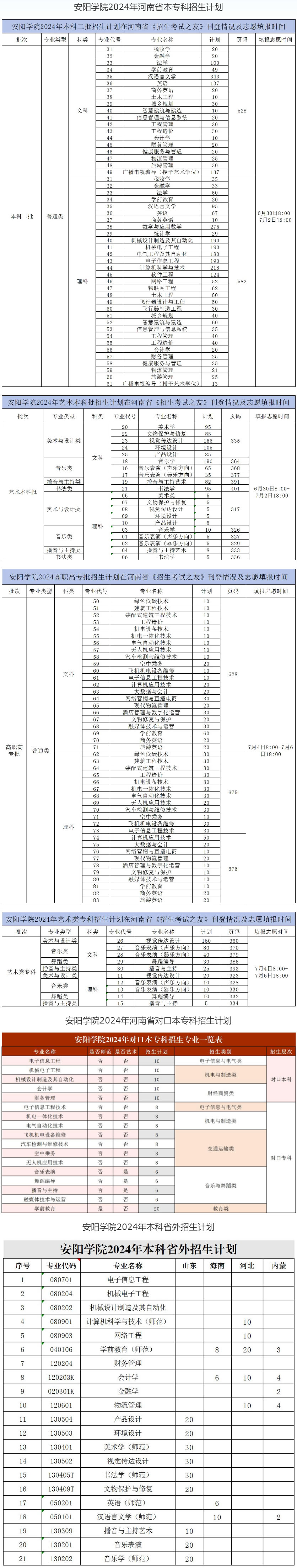 歡迎訪問安陽學院.jpg