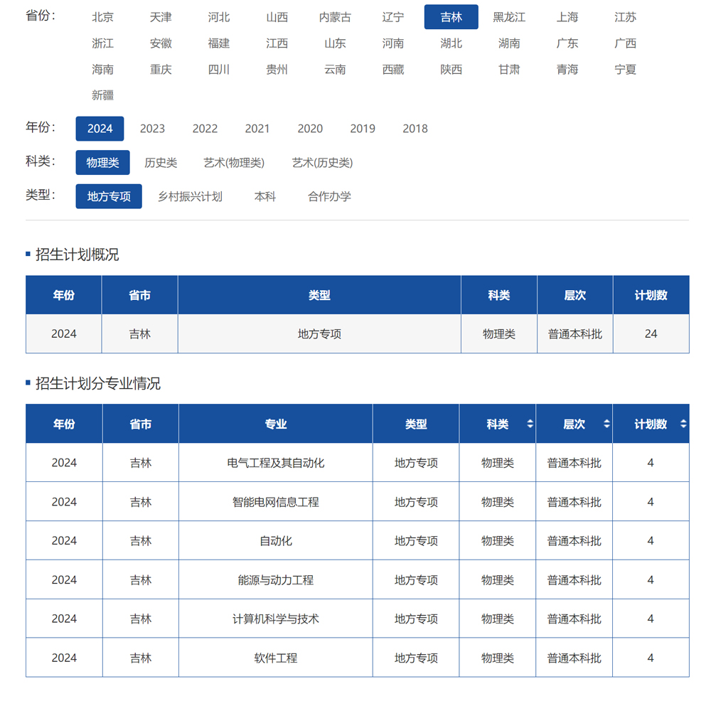 長春工程學院2024年招生計劃（點擊查看原文）.jpg