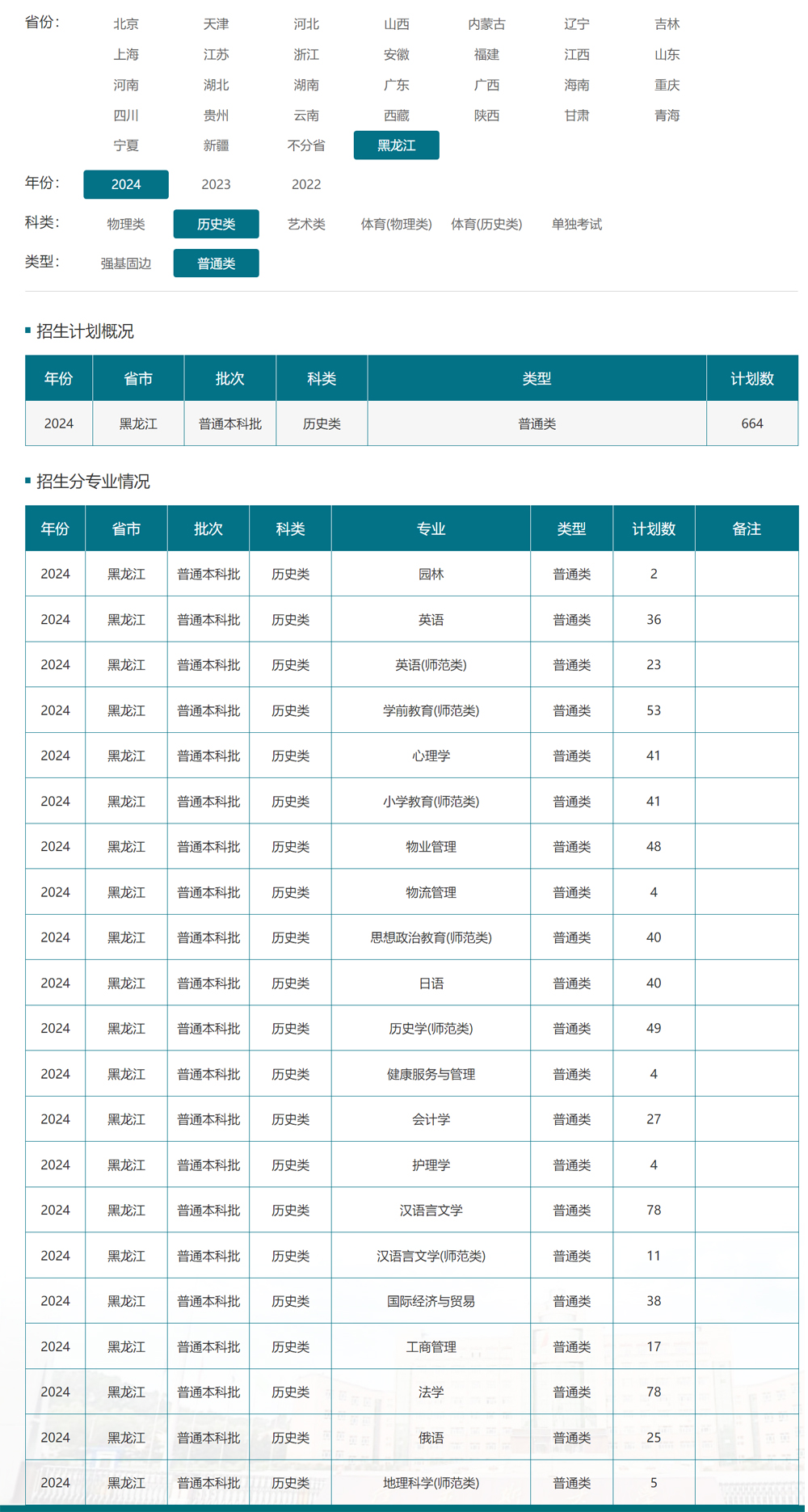 佳木斯大學2024年招生計劃（點擊查看原文）.jpg