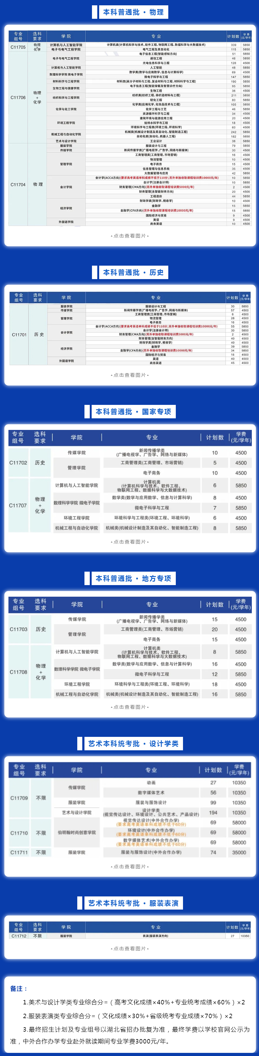 武漢紡織大學2024年湖北各專業組招生計劃.jpg