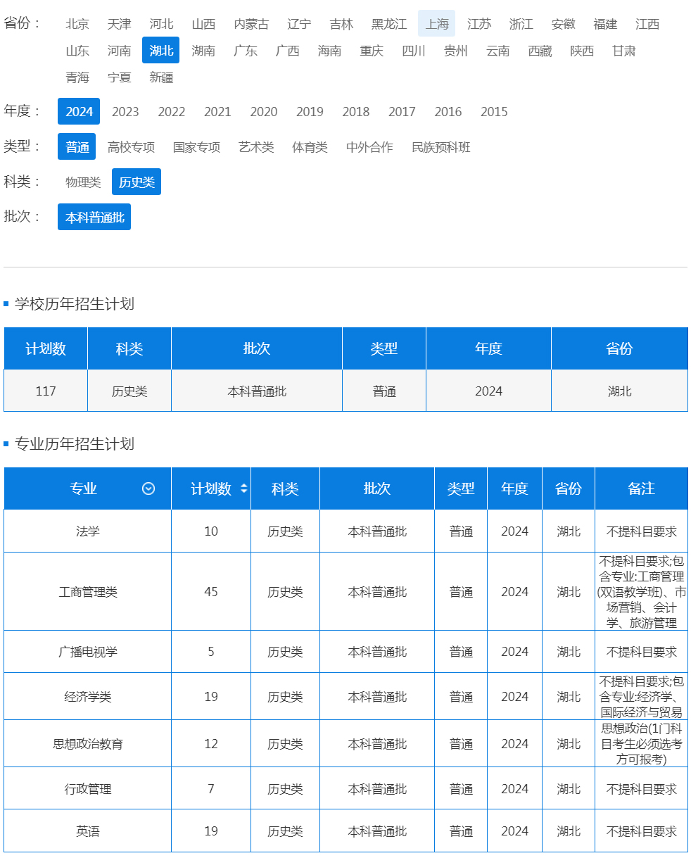 中國地質大學(武漢)2024年招生計劃（湖北 普通 歷史類 本科普通批）.jpg