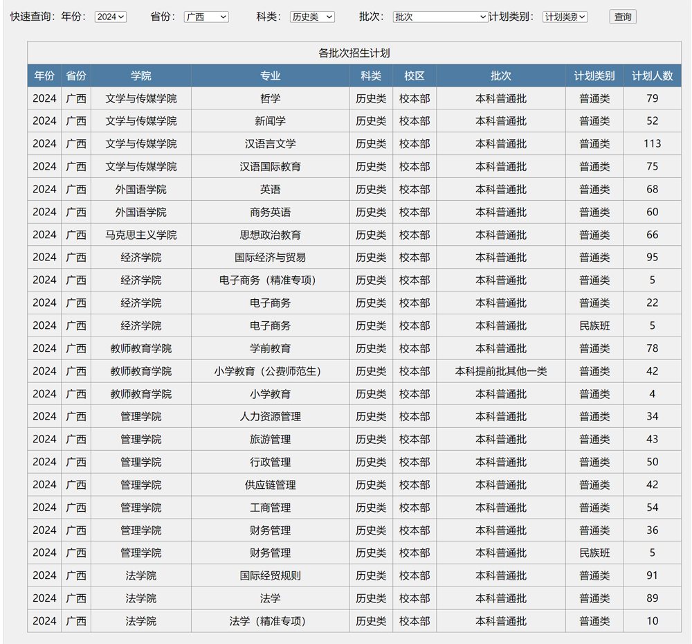 梧州學院2024年招生計劃（點擊查看原文）.jpg