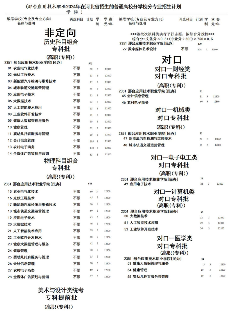 邢臺應用職業技術學院招生處.png3333333333333.png