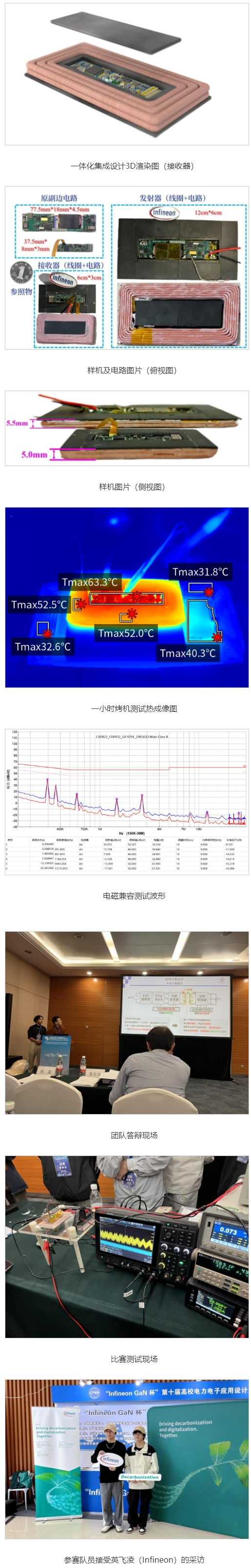 昆工學子在第十屆高校電力電子應用設計大賽中斬獲特等獎-<a href=